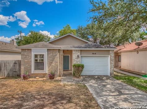 zillow 78247|townhomes for sale 78247.